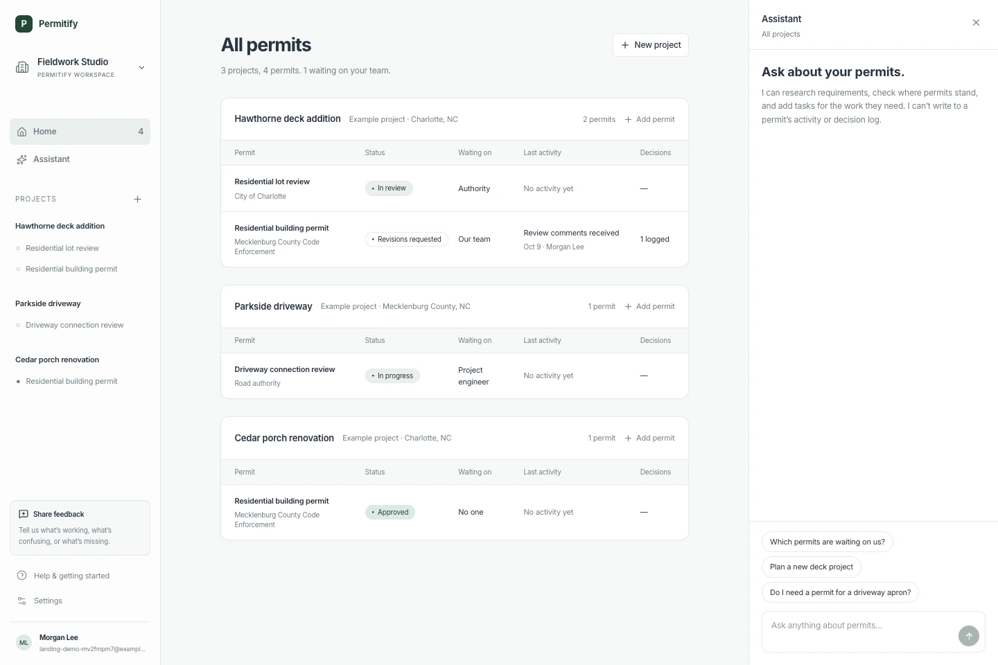 Permitify’s All permits screen with three example projects, permit statuses, recent activity, and the AI assistant sidebar open.